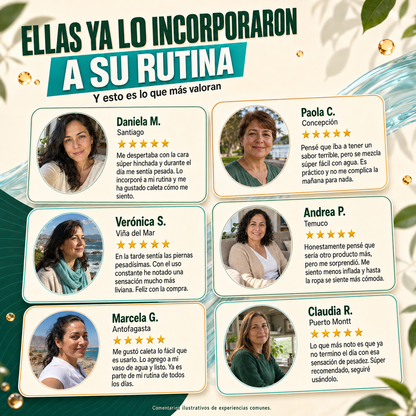LymphaDrain® Gotas de Drenaje Linfático