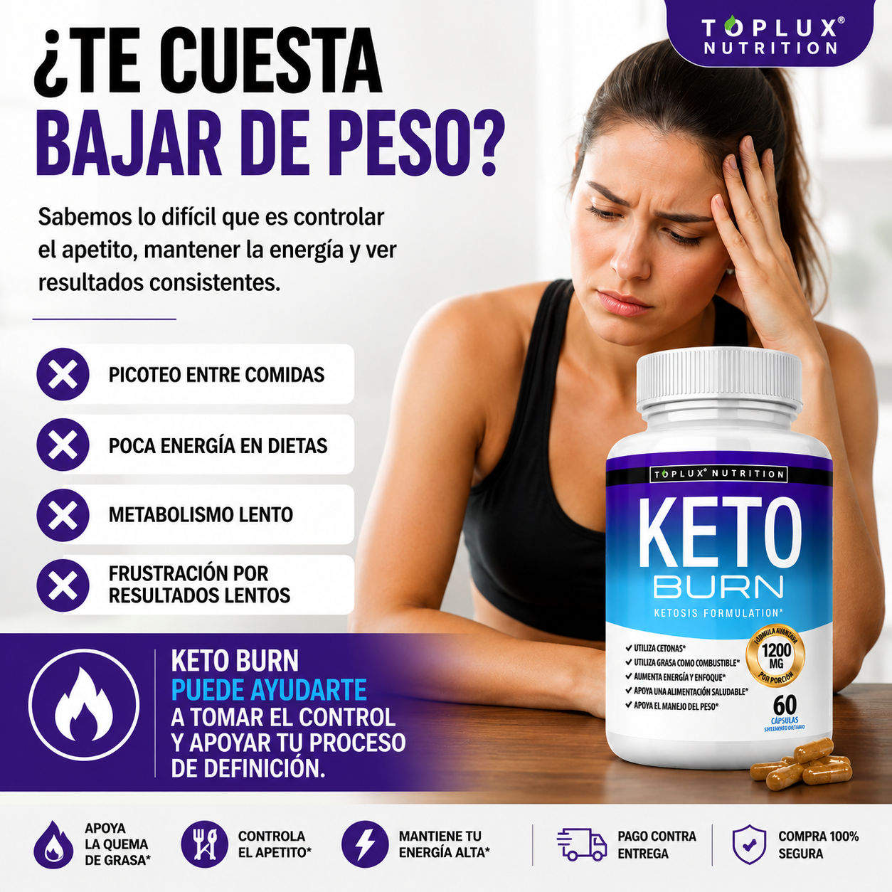 keto burn 60 capsulas