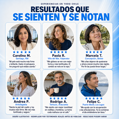 COLAGENO HIDROLIZADO NEOCELL®