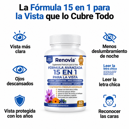 Renovia 15 en 1 | Recupera la Nitidez que Perdiste con Los Años