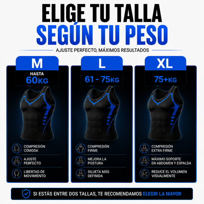 IronFit Compresión®