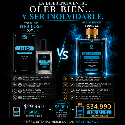 Perfumes Feromonas Barreau Seducción 100ml