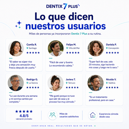 Dentix 7 Plus Tratamiento Blanqueador Dental