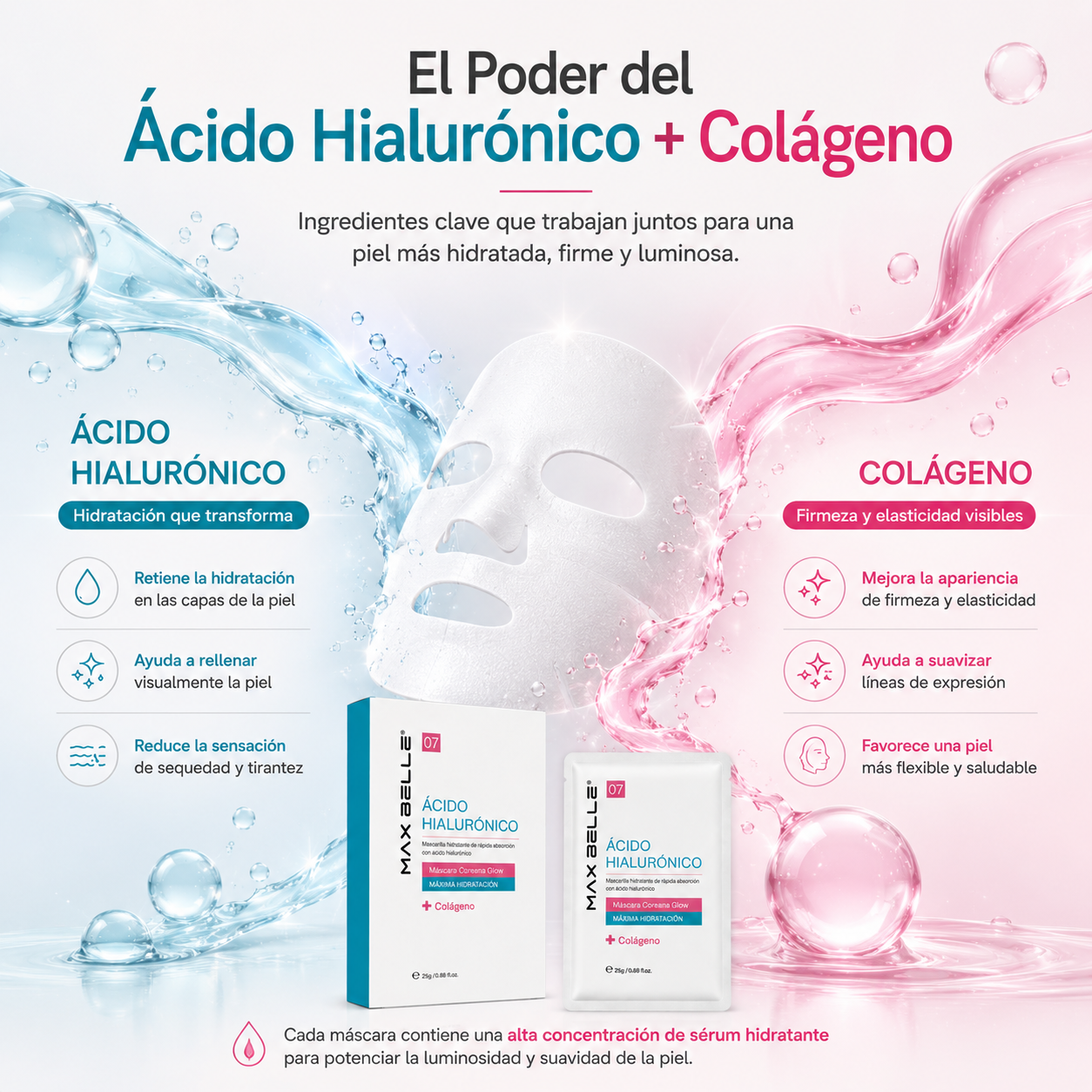 Máscara Coreana Glow®