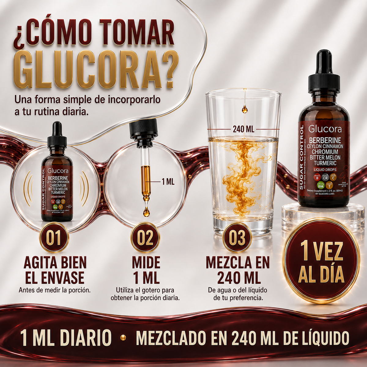 GLUCORA® Fórmula natural para el control del azúcar