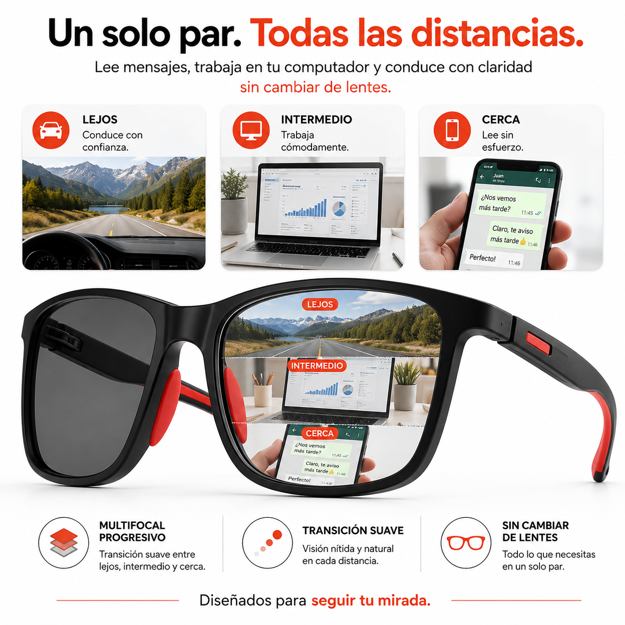 CROMAFLEX® LENTES MULTIFOCALES