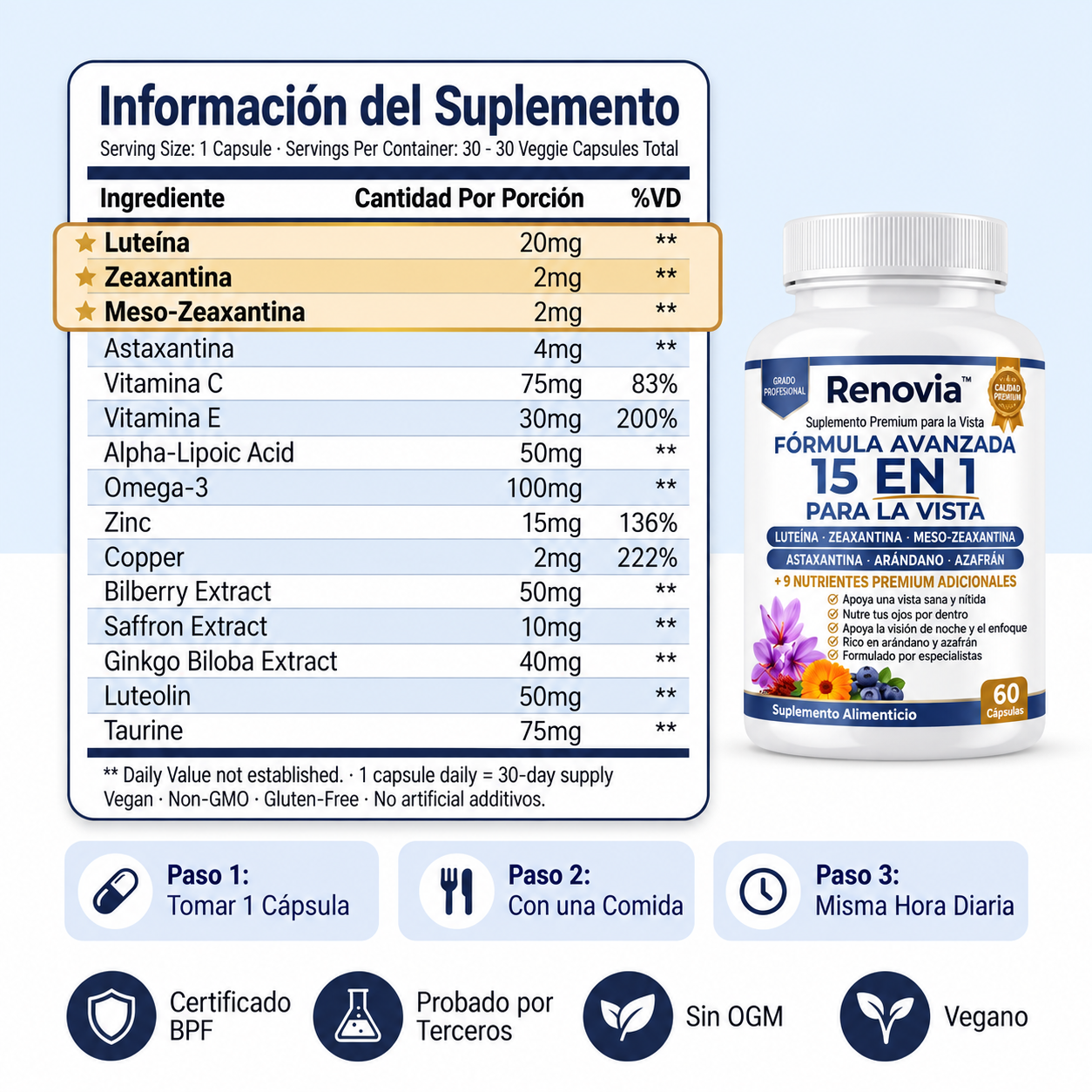 Renovia 15 en 1 | Recupera la Nitidez que Perdiste con Los Años
