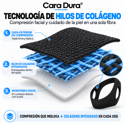 Cara Dura™ | Faja Facial Anti Papada con Colágeno