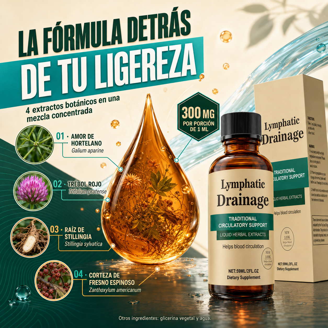 LymphaDrain® Gotas de Drenaje Linfático